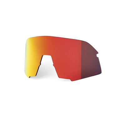 Replacement Parts for Cycling Glasses