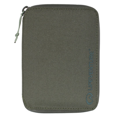 Cestovné peňaženky