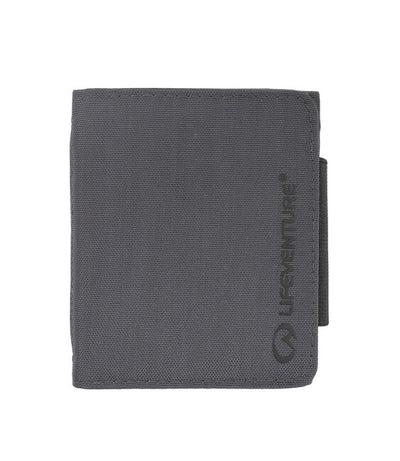 RFID Wallets
