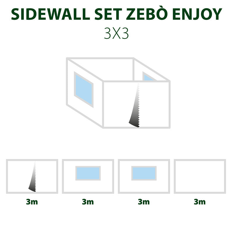 Brunner Sidewall Set Enjoy/Pro 3x3
