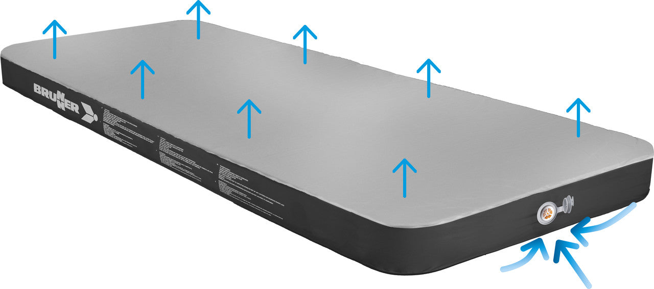 Brunner Somni 3D Single Inflatable Mattress