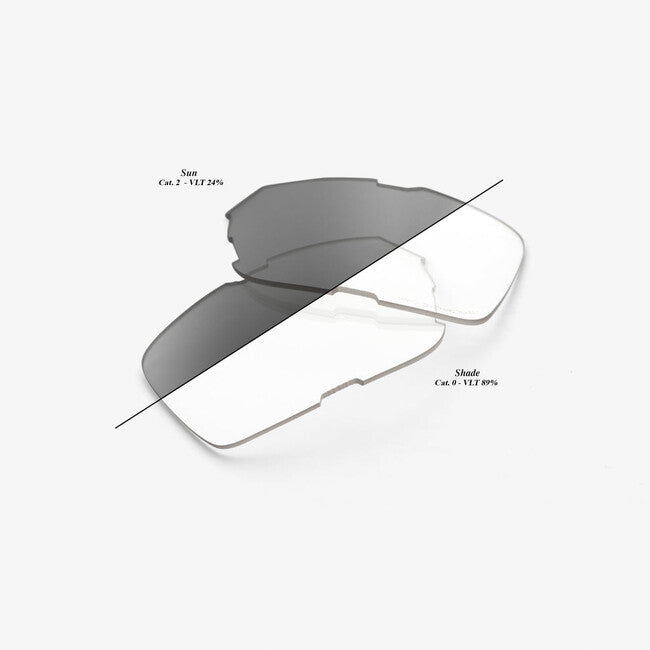 100% EASTCRAFT Doppel- Ersatzgläser, Photochromic Clear / Smoke