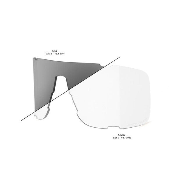 100% EASTCRAFT Shield Ersatzgläser, Photochromic Clear / Smoke