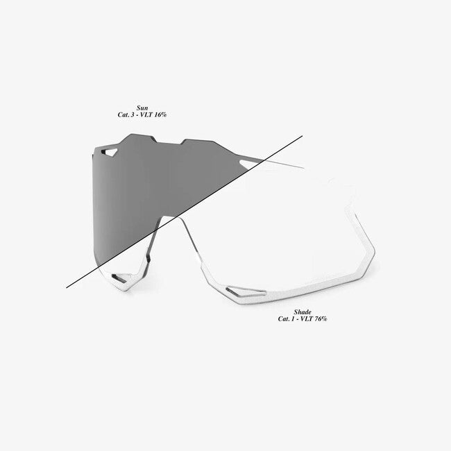 100% HYPERCRAFT XS Polycarbonat- Ersatzgläser, Photochromic Clear/Smoke