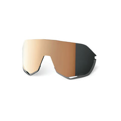 100% Replacement Lens S2, HiPER Copper Mirror