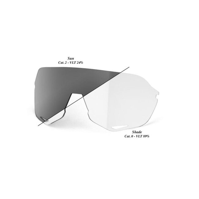 100% Ersatzglas S2, Photochromic Clear/Smoke