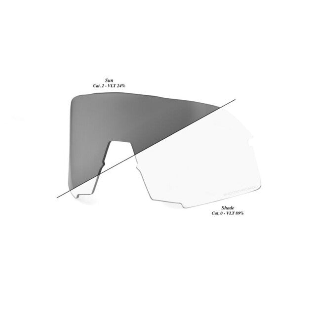 100% Ersatzglas S3, Photochromic Clear/Smoke