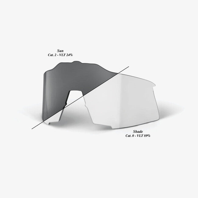 100% Ersatzglas SPEEDCRAFT, Photochromic Clear/Smoke