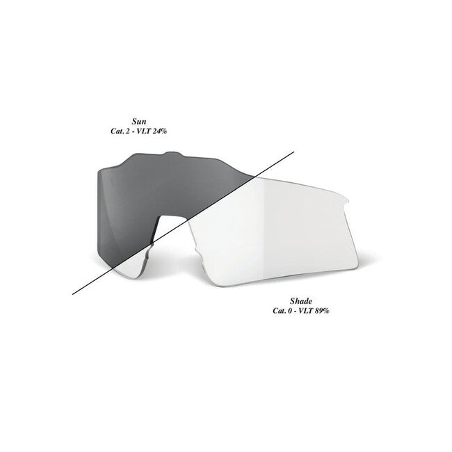 100% Ersatzglas SPEEDCRAFT SL, Photochromic Clear/Smoke