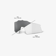 100% Ersatzglas SPEEDCRAFT XS, Photochromic Clear/Smoke