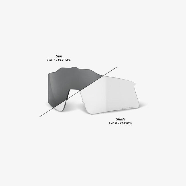 100% Ersatzglas SPEEDCRAFT XS, Photochromic Clear/Smoke