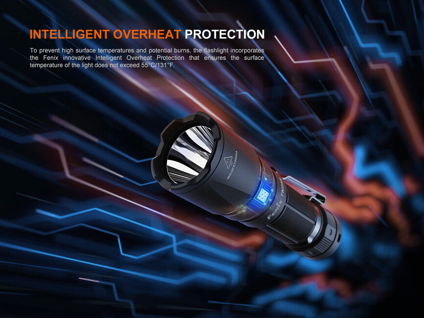 Fenix TK05R Rechargeable LED Flashlight