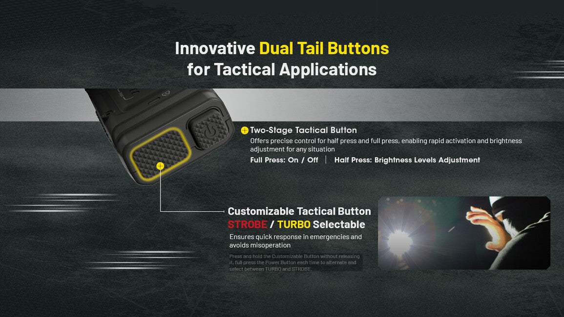 Nitecore EDC25 wiederaufladbare taschenlampe