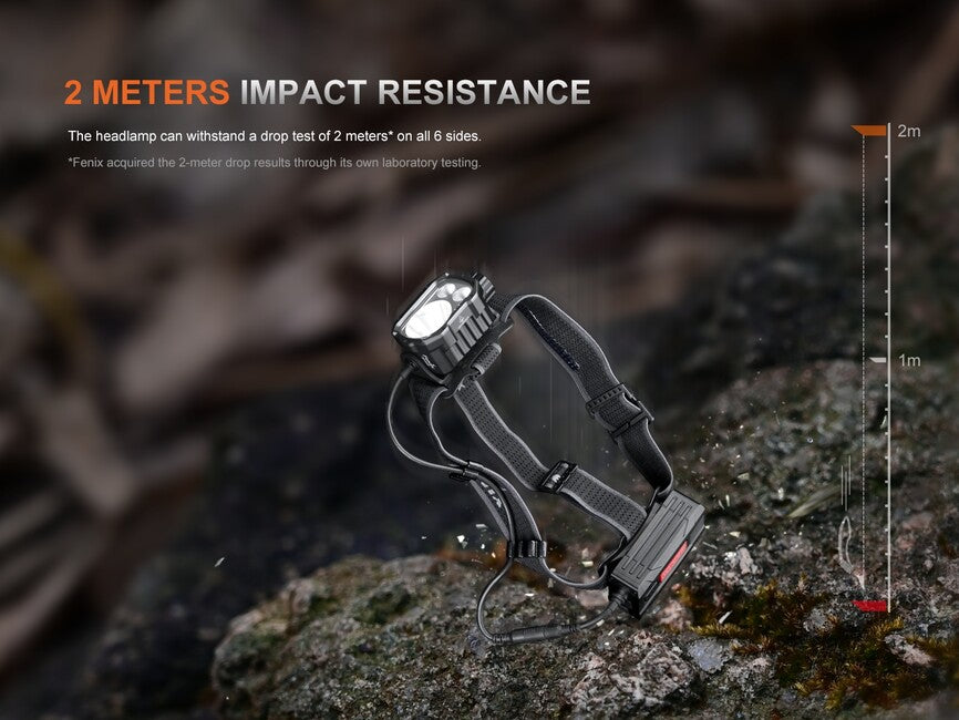Fenix HP35R SAR wiederaufladbare stirnlampe