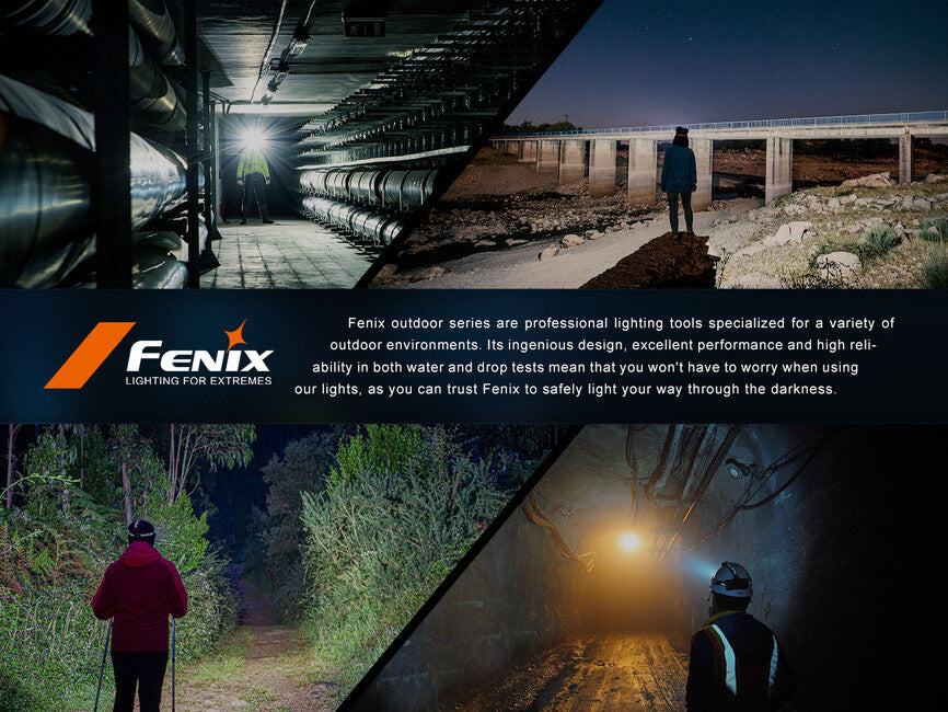 Fenix HL45R wiederaufladbare fokussier-stirnlampe