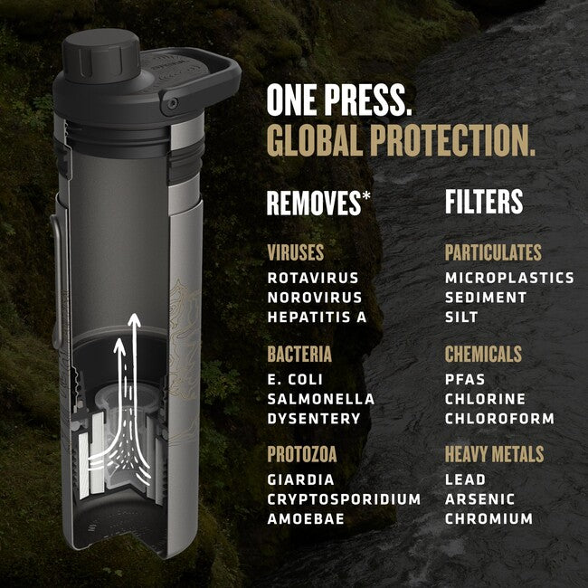 GRAYL Titanium UltraPress™ Filterflasche, Covert Black
