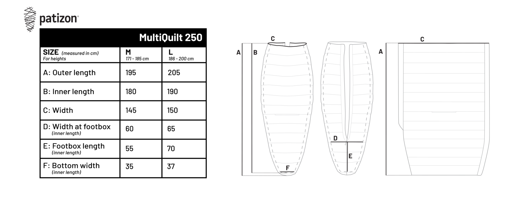 Patizon Multi Quilt 250 L Schlafsack schwarz/rot