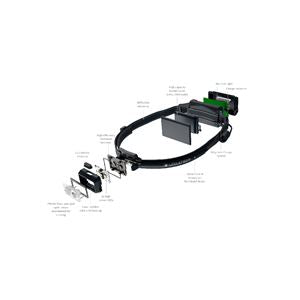 LEDLENSER NEO5R led-scheinwerfer gray