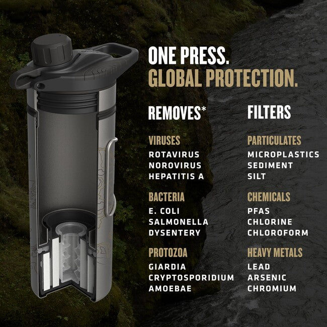 GRAYL Titan GeoPress™ Filterflasche Luftreiniger + Kochdeckel, Olive Drab