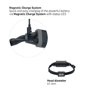 LEDLENSER NEO5R LED-Scheinwerfer BLACK-BLUE