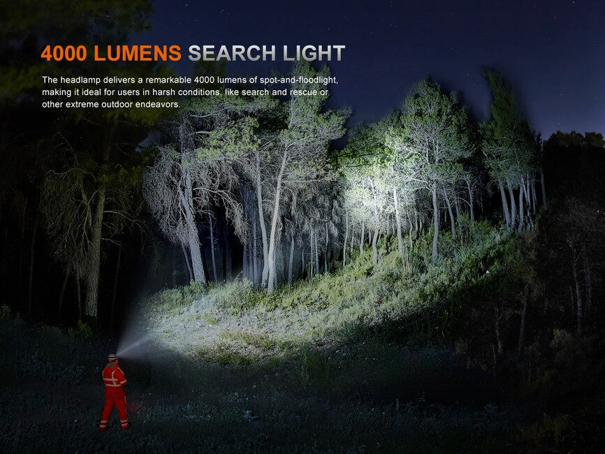 Fenix HP35R SAR wiederaufladbare stirnlampe