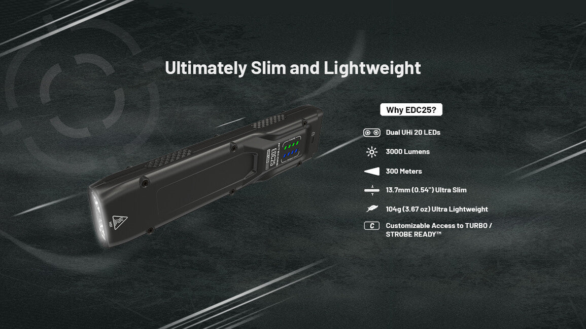 Nitecore EDC25 wiederaufladbare taschenlampe