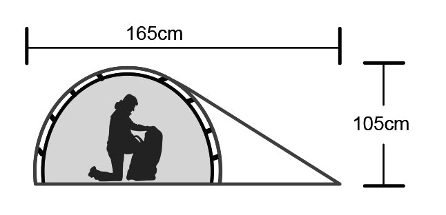 Origin Outdoors Snugly Zelt 1 Person