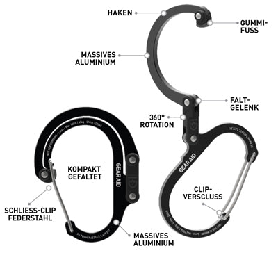GearAid Karabinerhaken mini schwarz