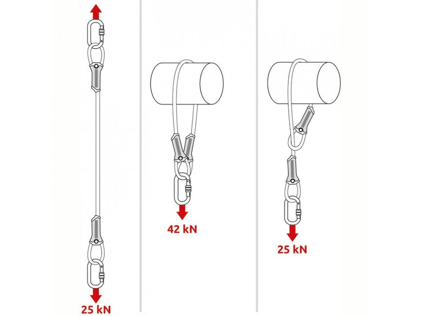 Camp Anchorseil Ankerseil 100 cm