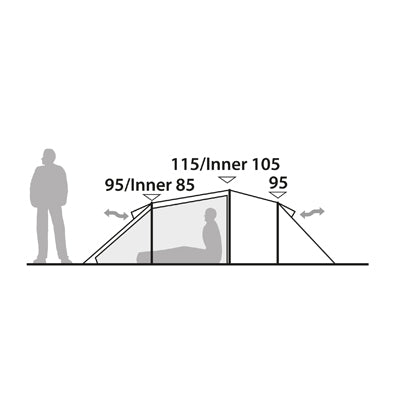 Robens Voyager EX Zelt für 3 Personen