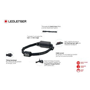 LEDLENSER NEO5R LED-Scheinwerfer BLACK-BLUE