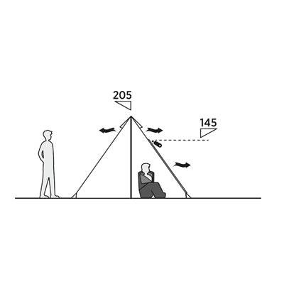 EasyCamp Moonlight Spire tipi-zelt für 4 personen