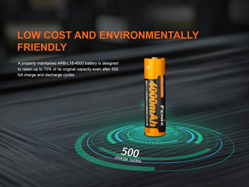Fenix Rechargeable Battery 18650 4000 mAh (Li-Ion)