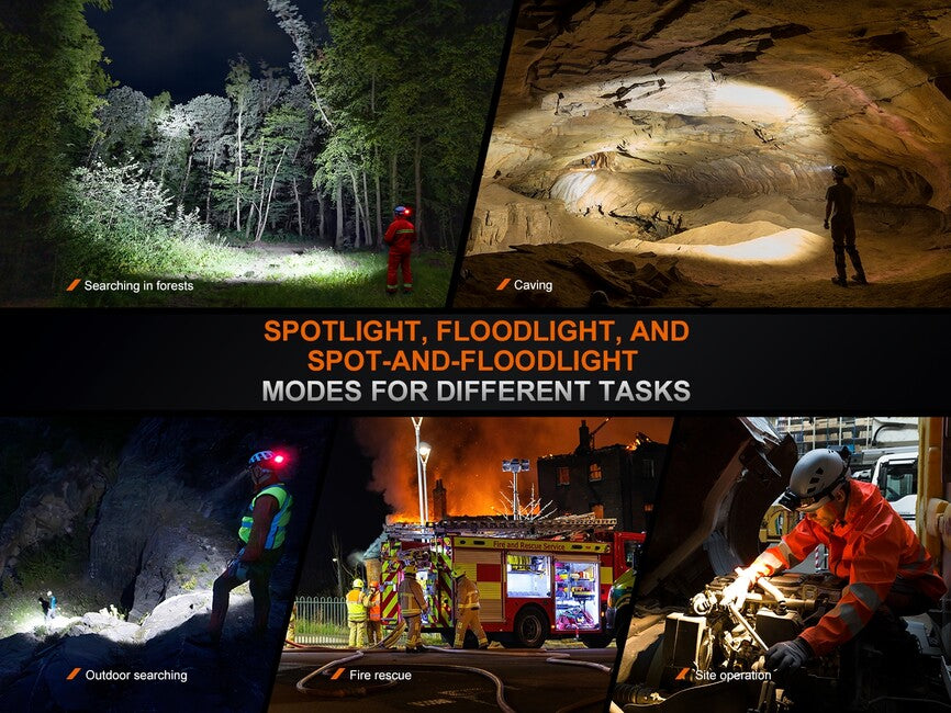 Fenix HP35R SAR wiederaufladbare stirnlampe