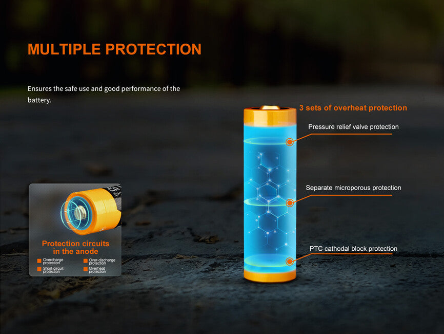 Fenix 21700 wiederaufladbare Batterie 6000 mAh Li-Ion