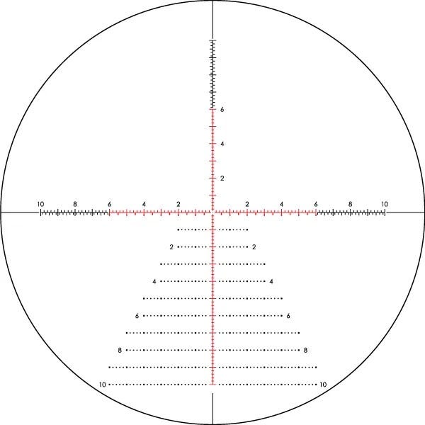 VorTex Optics Razor® HD Gen III 6-36x56 FFP EBR-7D MRAD puškohornrro?