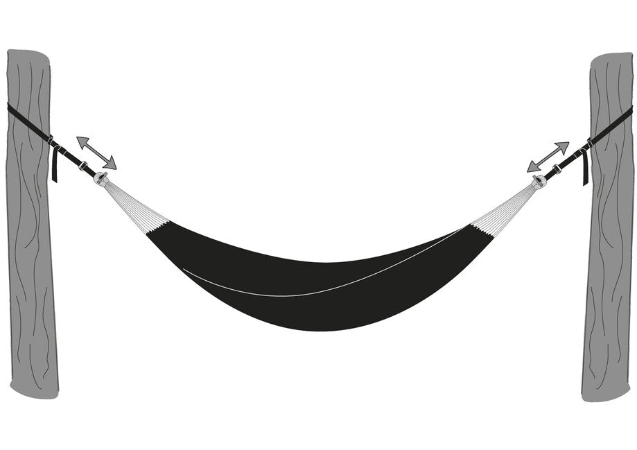 Amazonas T-Strap Zubehör für hojdaciu Netz 2 Stk.