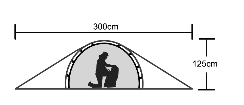 Origin Outdoors Snugly Zelt 2 Personen