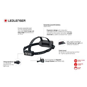 LEDLENSER NEO9R Headlamp, Black-Grey