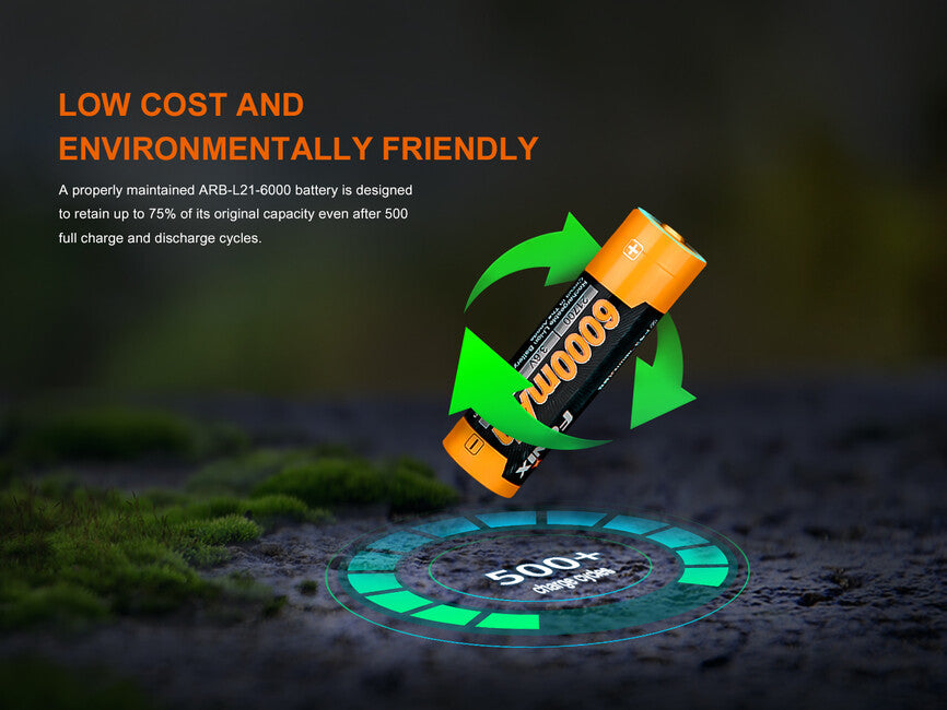 Fenix 21700 wiederaufladbare Batterie 6000 mAh Li-Ion