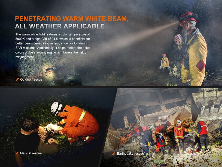 Fenix HP35R SAR wiederaufladbare stirnlampe
