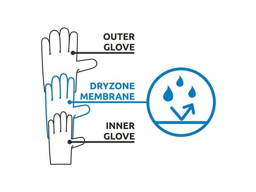 CAMP Lezecke Handschuhe Geko Pulse