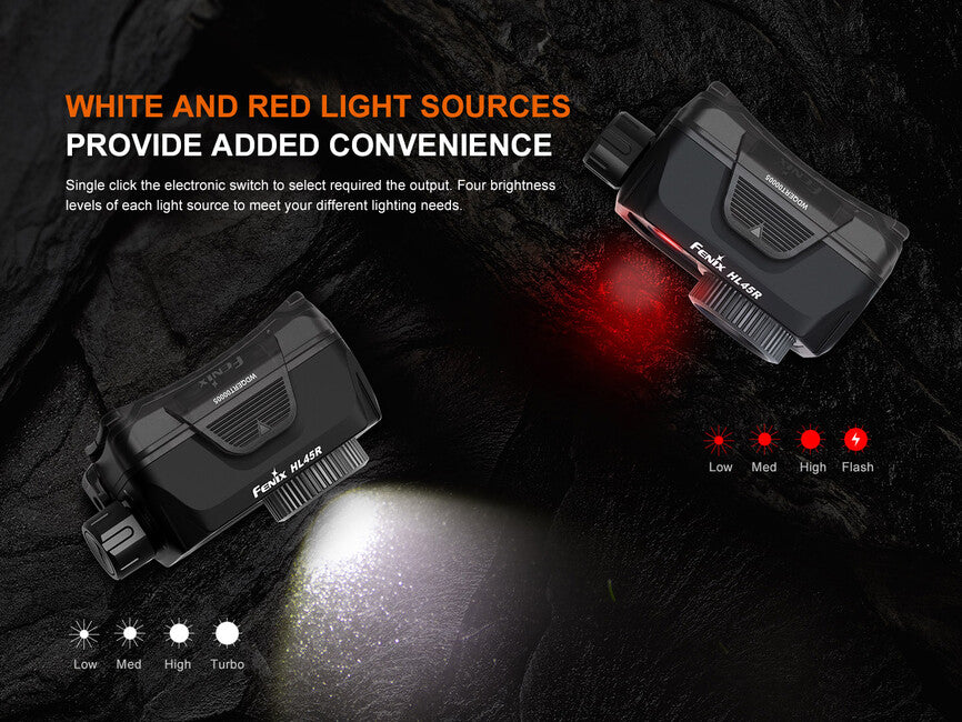 Fenix HL45R wiederaufladbare fokussier-stirnlampe