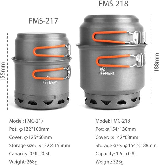 Fire Maple FMC-217 kompaktes kochset