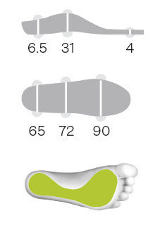 Sidas 3Feet Eco Winter Mid Einlegesohlen mit Unterstützung