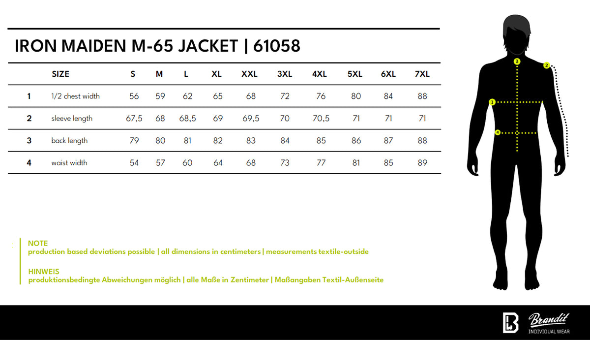 Veľkostná tabuľka IRM M65 Jacket