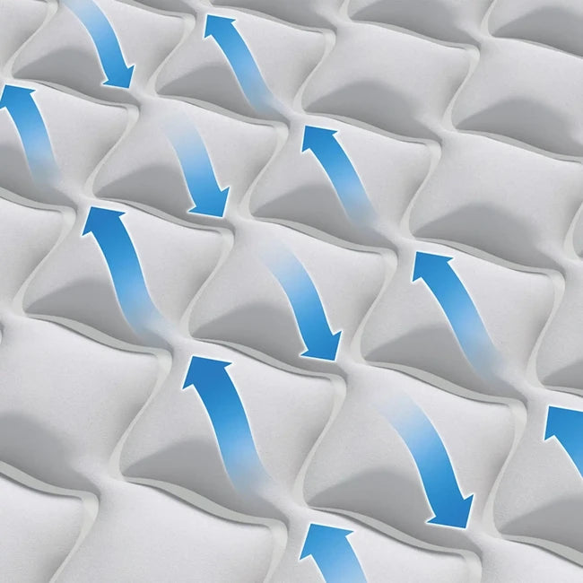 InTex Twin Supreme Air-flow aufblasbares Bett