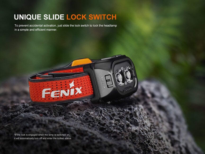 Fenix HL18R-T V2.0 wiederaufladbare stirnlampe, schwarz