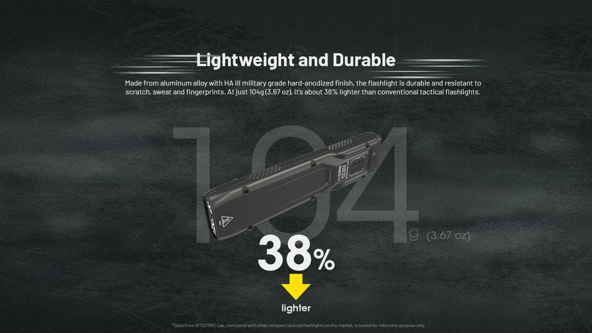 Nitecore EDC25 wiederaufladbare taschenlampe