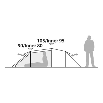 Robens Voyager EX zelt für 2 personen